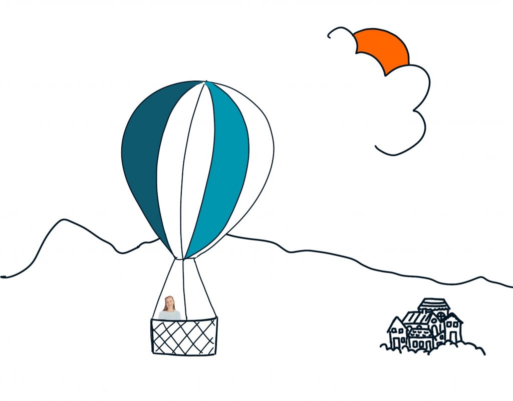 online-coaching, luchtballon